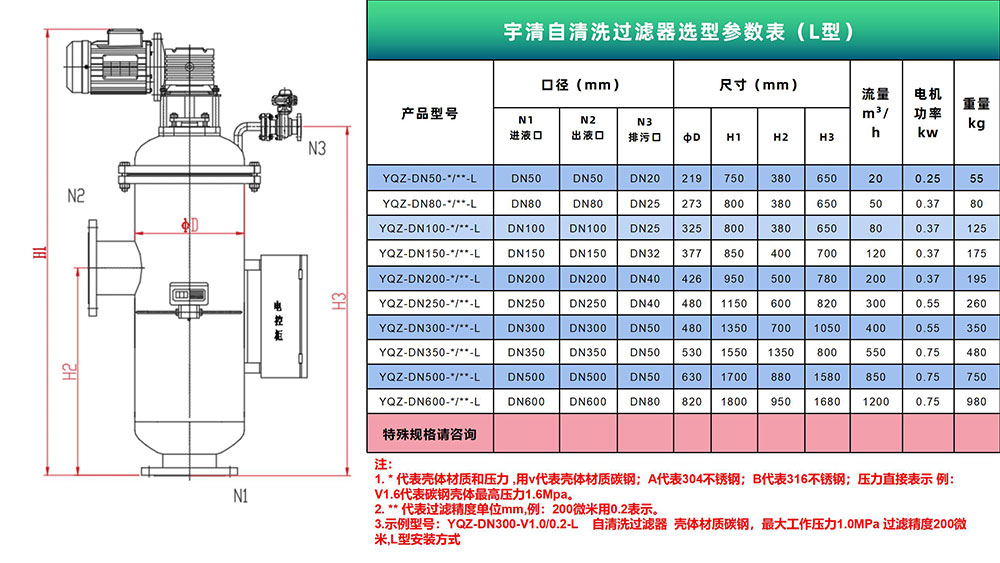 自清洗過(guò)濾器選型參數(shù).jpg